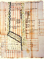 Carte du pré de la Presle en contentieux entre la communauté de Barbonville et les jésuites du Noviciat de Nancy, v. 1737.