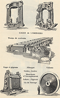 Catalogue des Aciéries de Longwy, 1927.