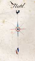 Tableau d'assemblage du cadastre de Jeandelaincourt – détail du cartouche de titre et de la rose des vents, 1830.